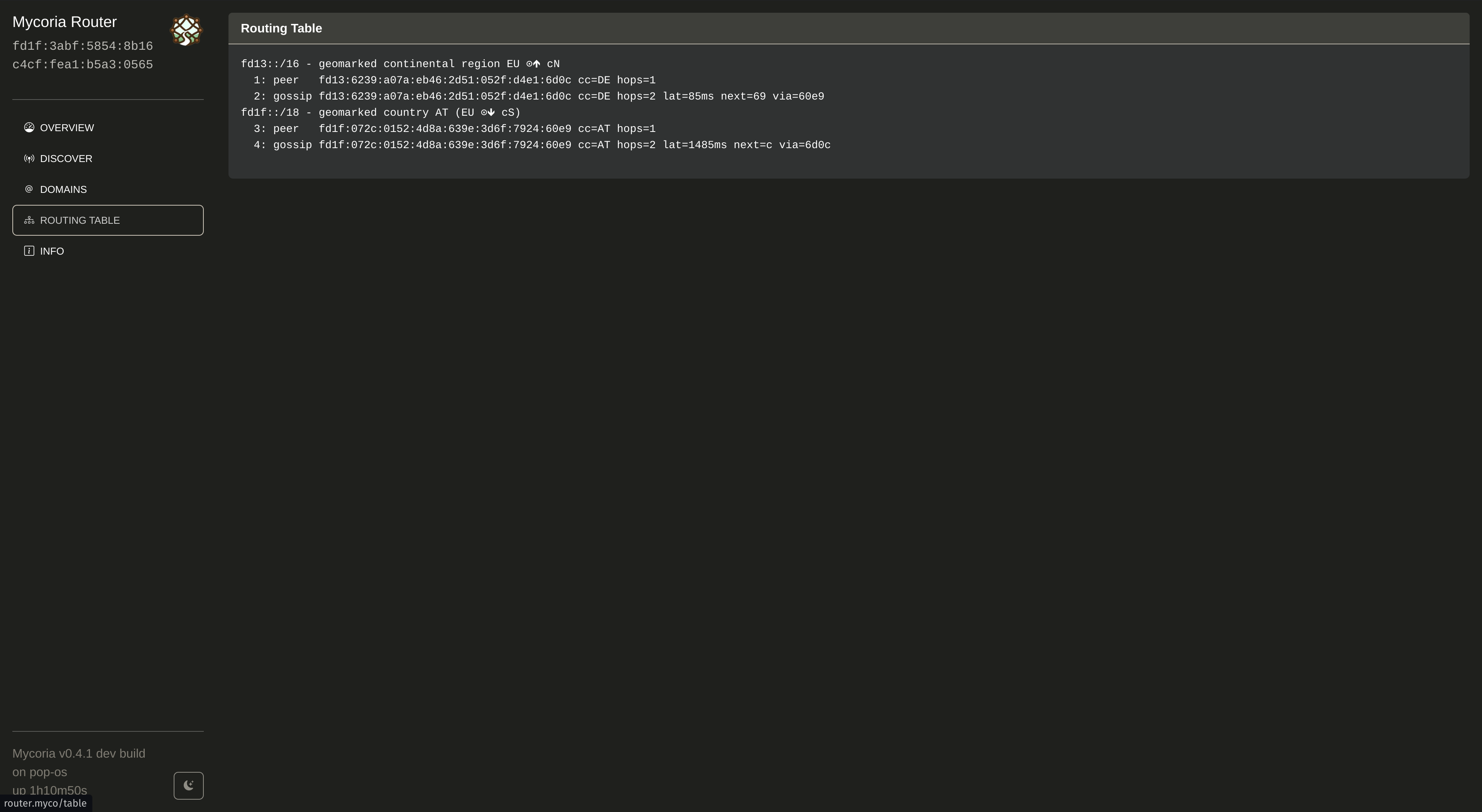 Dashboard Routing Table